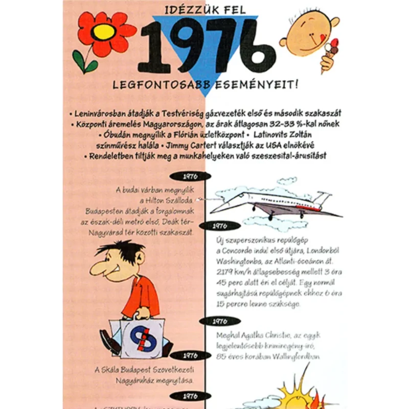 Üdvözlőlap képeslap Cardex születésnapra 1976 fontos eseményei H