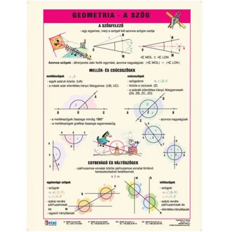 Tanulói munkalap A4 Stiefel Geometria - a szög
