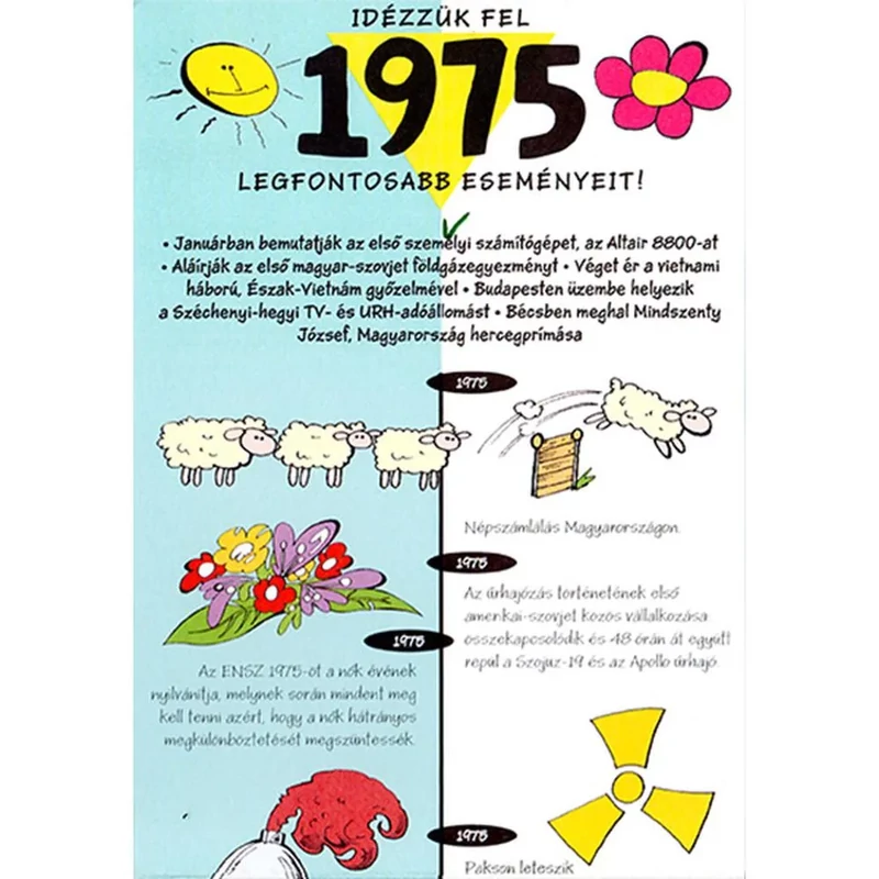 Üdvözlőlap képeslap Cardex szülinapi 1975 fontos eseményei