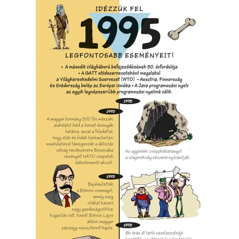 Üdvözlőlap képeslap Cardex szülinapi 1995 fontos eseményei